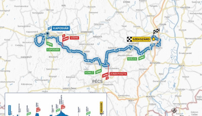 M&aacute;jus 15-&eacute;n jobb lesz ker&uuml;lni: lez&aacute;r&aacute;sok j&ouml;nnek Kaposv&aacute;ron a Tour de Hongrie miatt
