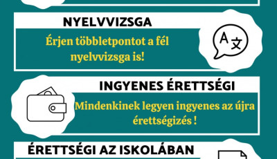 Az Orsz&aacute;gos Di&aacute;ktan&aacute;cs javaslatot ny&uacute;jtott be a 2021-es &eacute;retts&eacute;givel kapcsolatban