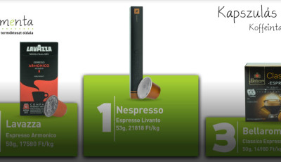 Ezek a legjobb kapszul&aacute;s k&aacute;v&eacute;k a N&Eacute;BIH tesztje szerint!