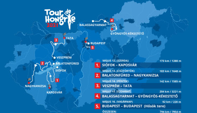 Veszpr&eacute;mből rajtol a Tour de Hongrie egyik szakasza
