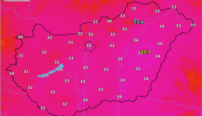 Itt a ny&aacute;r első nagy k&aacute;nikul&aacute;ja - Lesz, ahol 37 fokot is m&eacute;rhetnek