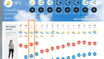 Nyakunkon a Szeretet &Uuml;nnepe - Ha m&aacute;jus 1. akkor Badacsony!
