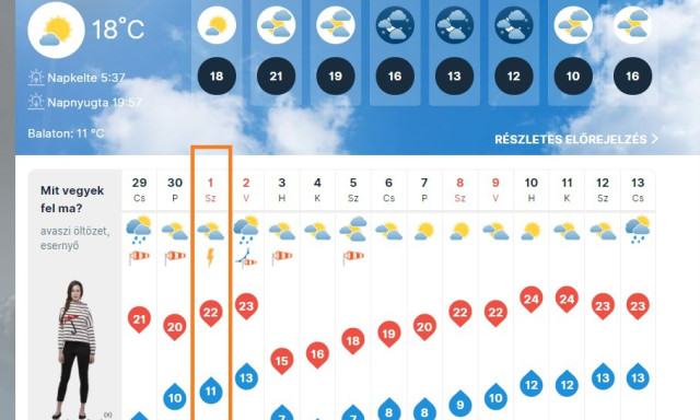 Nyakunkon a Szeretet &Uuml;nnepe - Ha m&aacute;jus 1. akkor Badacsony!