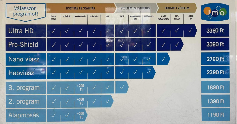 Létezik fényezés kímélő automata mosás? Az IMO Kaposvárnál igen! - VIDEÓ