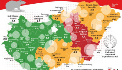 Eg&eacute;sz j&oacute;l &aacute;llunk patk&aacute;nymentess&eacute;gben - Itt van Magyarorsz&aacute;g első patk&aacute;nyt&eacute;rk&eacute;pe
