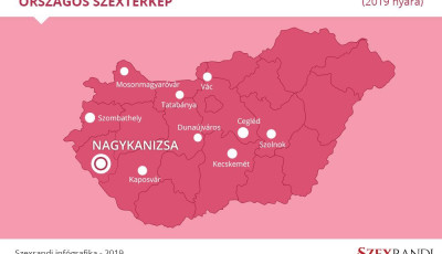 &Eacute;s igen! Kaposv&aacute;r is felker&uuml;lt az orsz&aacute;gos szext&eacute;rk&eacute;pre!