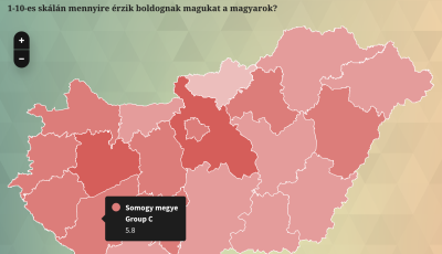 Elk&eacute;sz&uuml;lt Magyarorsz&aacute;g Boldogs&aacute;gt&eacute;rk&eacute;pe - Somogyban boldogtalanabbak vagyunk, mint 1 &eacute;vvel ezelőtt